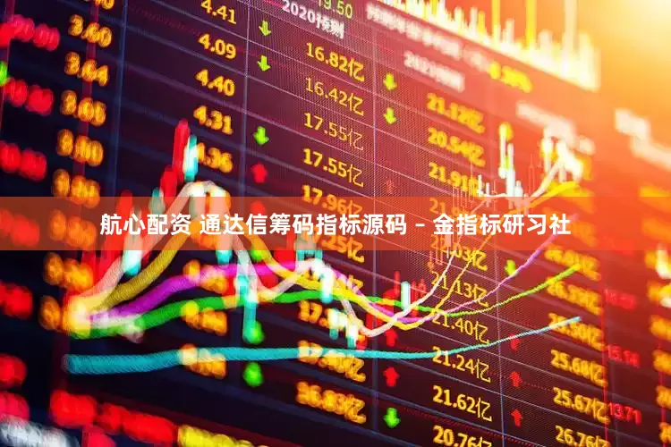 航心配资 通达信筹码指标源码 – 金指标研习社